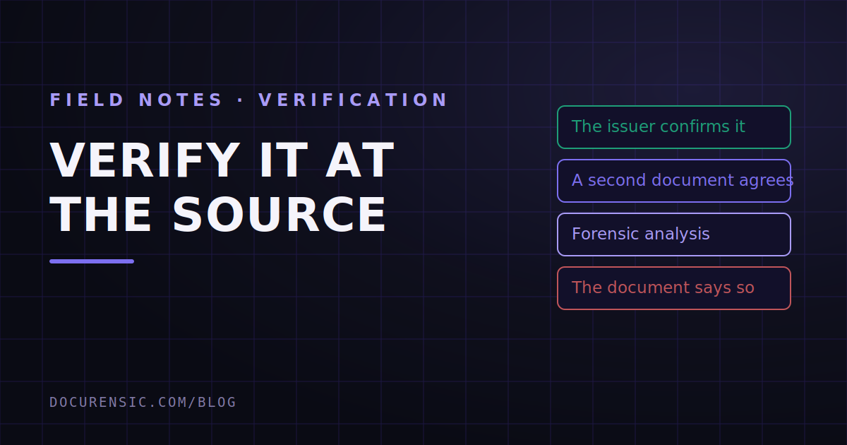 Verify It at the Source: A Directory of Official Registries