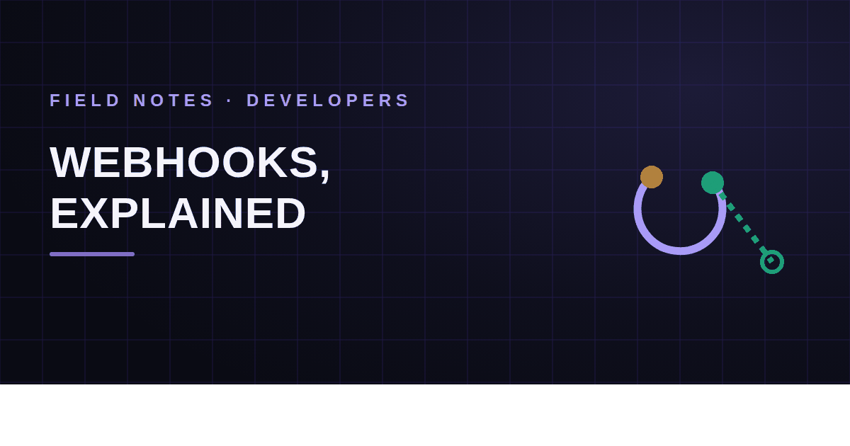 What Is a Webhook? A Plain-English Guide